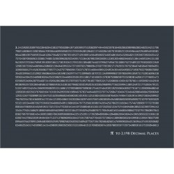 Michael Tompsett - Pi to 2,198 decimal places