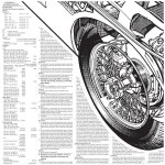 MGB Haynes Manual